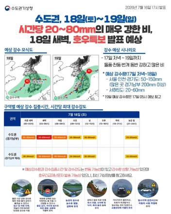 경기도는 비상 1단계 가동하는데…가평군 재난 최전선은 '골프장으로'
