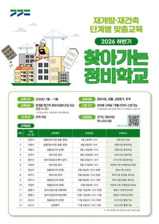 경기도, ‘찾아가는 정비학교’ 하반기 본격 운영…주말교육 첫 도입