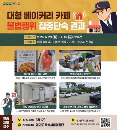 경기도 특사경, 대형 베이커리 업체 불법행위 무더기 적발