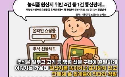 경기도 특사경, 추석 성수식품 온라인 판매업소 불법행위 집중 단속