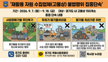 경기도 특사경, 폐기물 불법처리 등 고물상 환경오염 행위 집중단속