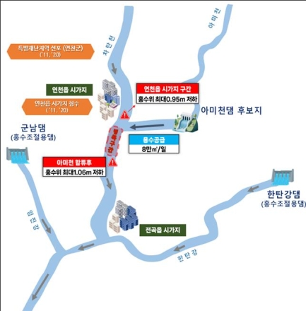 연천군, 기후부 아미천 다목적댐 건설 추진 확정 “적극 환영”