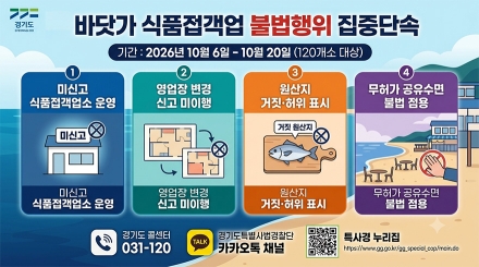 경기도 특사경, 전어·대하철 ‘떴다방’식 불법 음식점 집중단속