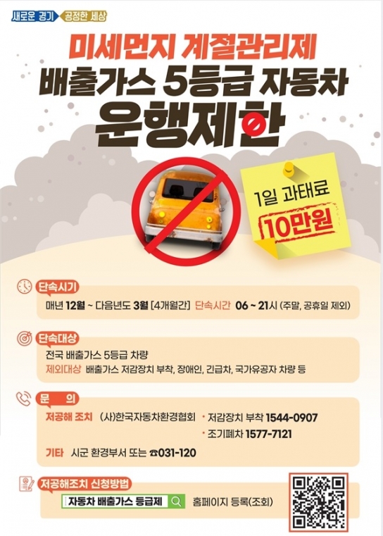 경기도, 배출가스 5등급 운행제한 시행 첫달 단속 결과 총 1만9,386건 적발