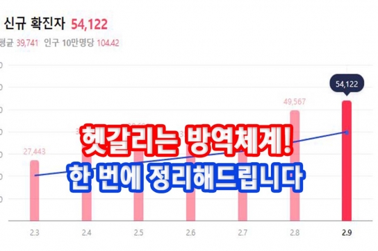 헷갈리는 방역 체계! 한 번에 정리해드립니다