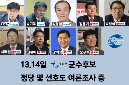 13~14 양일간, “가평군수 후보자 정당 및 선호도 여론조사 중”