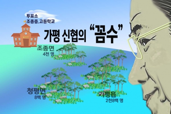 가평 신협의 꼼수…조합원 7천 명 중 '투표율 20%추산'