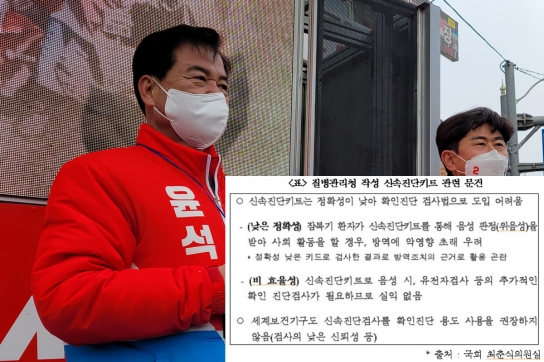 최춘식 “질병청 작성 유초중고 신속진단키트 정확도 낮고 실익 없다 문건 전격 공개”
