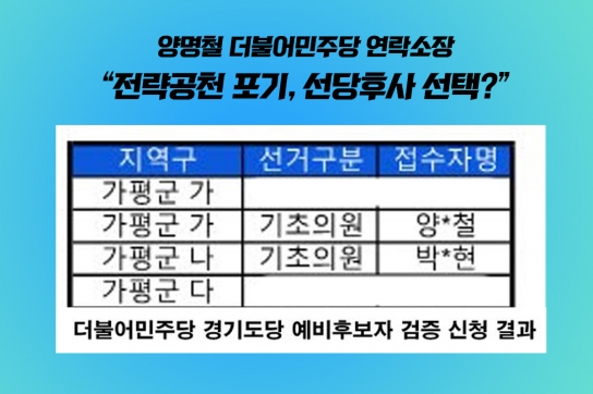 양명철 가평 민주당 연락소장 “전략공천 포기, 선당후사 선택?”