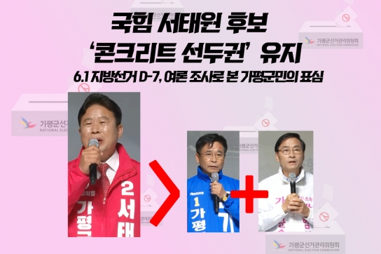 국민의힘 서태원 후보 ‘콘크리트 선두권’ 유지