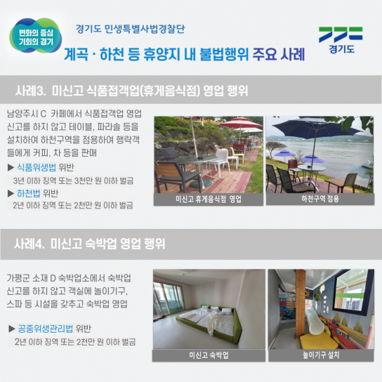 도, 계곡·하천 등 휴양지 내 불법행위 68건 적발