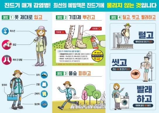 남양주시, 추석 전후 야외 진드기 매개 감염병 주의보
