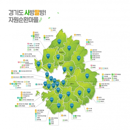 “마을이 지구를 구한다!” 주민 주도로 자원순환 문화 확산하는 경기도