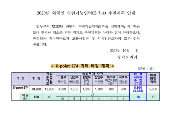 “경기도지사가 장기체류 가능한 숙련외국인노동자 추천서를 발급해드립니다.”
