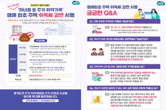 경기도, ‘유자녀 주거 취약가족’ 생애최초 주택 취득세 감면. 11일부터 시행