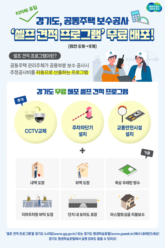 경기도, 공동주택 보수공사 무료 ‘셀프 견적 프로그램’. 3개 공종 추가