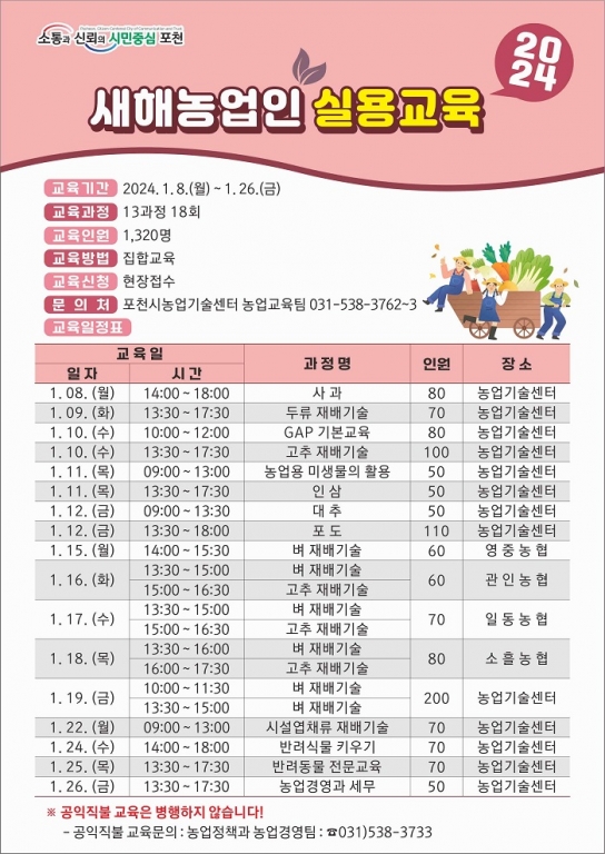 새해, 새로운 도전! 농한기 작목별 전문교육 받으세요