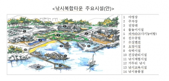 최춘식“200억 투입 포천 낚시복합타운 조성하겠다”