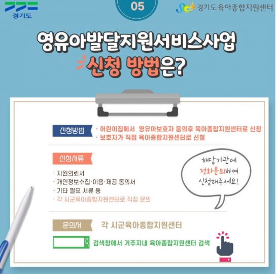 경기도, 영유아 발달지원서비스 지난해 2천751명에게 제공. 892명 치료연계