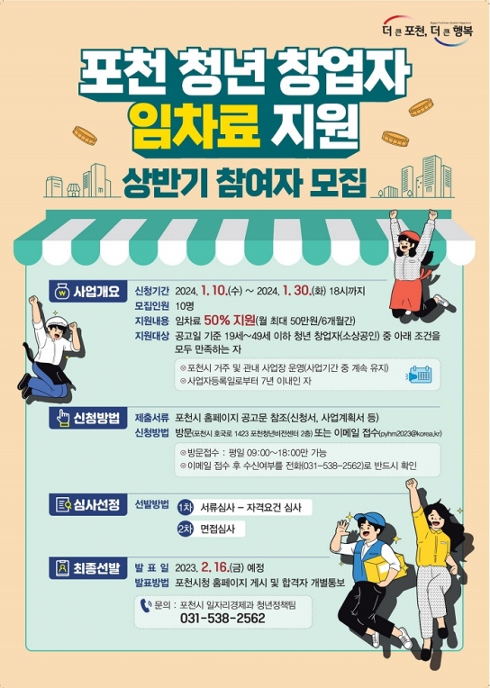 포천시, 청년 창업자에게 임차료 월 최대 50만원 지원