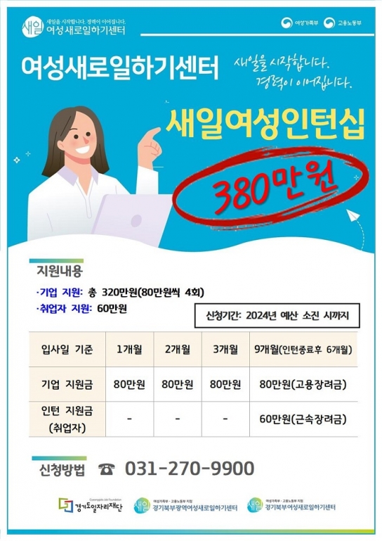 최대 380만 원 지원하는 새일여성인턴으로 일 경험도 쌓고 취업기회까지 한번에!