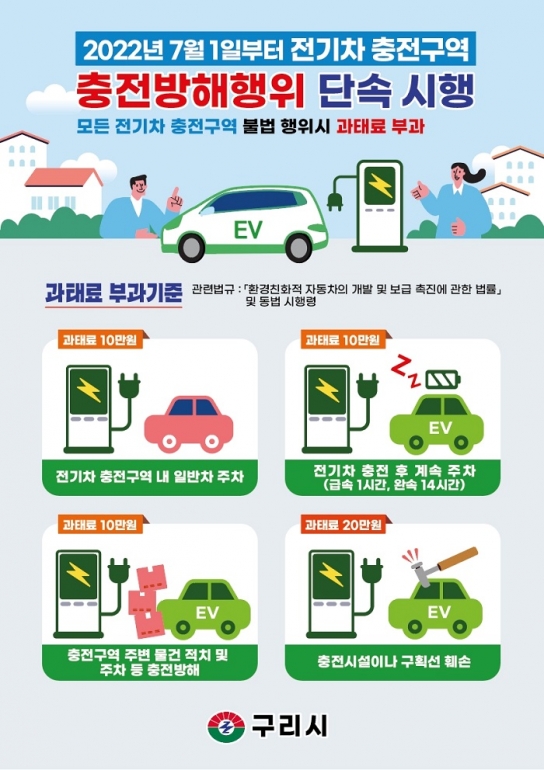 구리시, 전기차 전용주차구역 및 충전시설 연중 점검실시