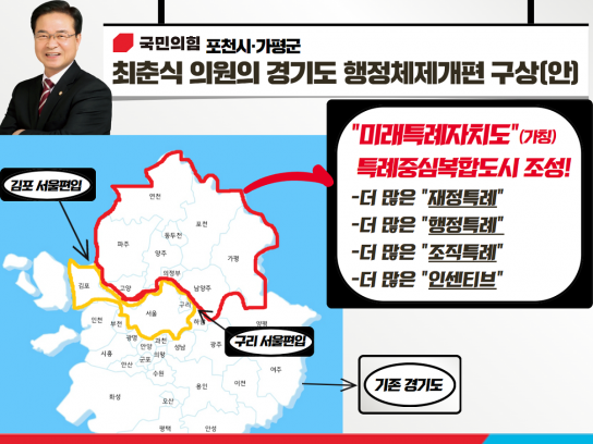최춘식“경기분도 북부지역 미래특례자치도 설치 추진하겠다”
