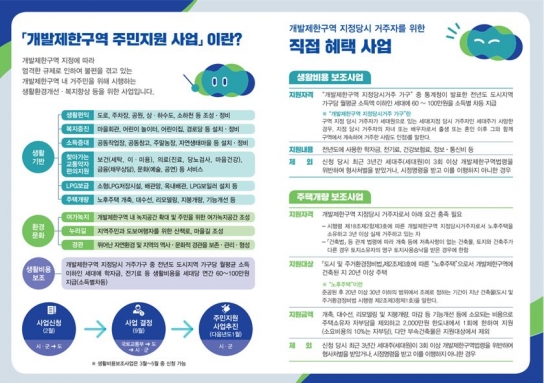 경기도, 3월 4일까지 시군 대상 2025년도 개발제한구역 주민지원사업 접수