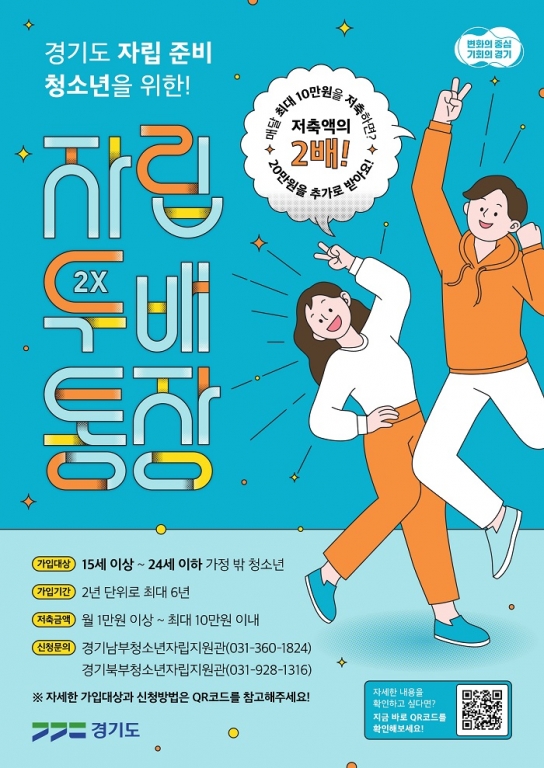 경기도 청소년 자립두배통장, 첫 만기 수령자 4명 나와. 임대 보증금 등 활용