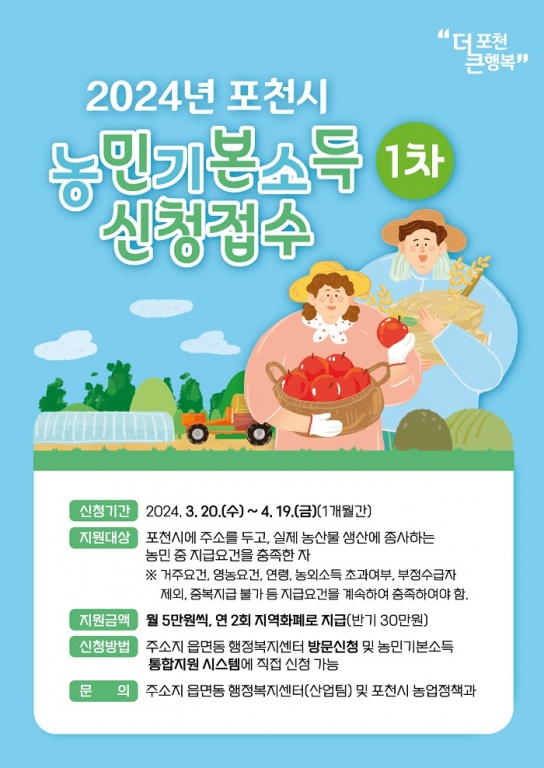 포천시, 2024년 농민기본소득 신청 접수