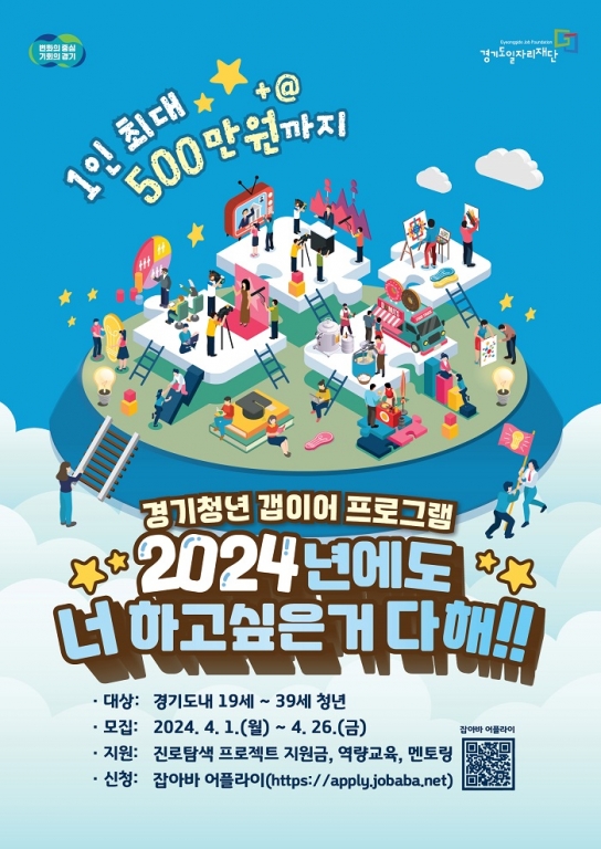 ‘경기청년 갭이어 프로그램’ 참여자 4월 1일 모집 시작