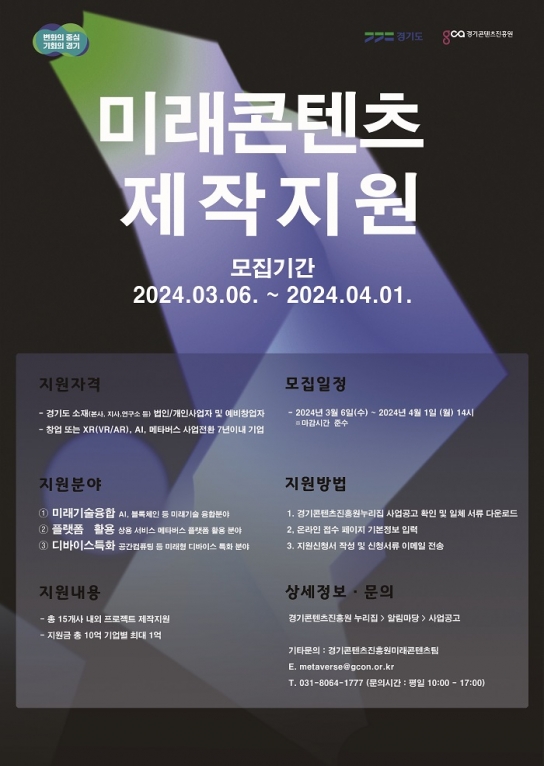 경기도, ‘미래콘텐츠 제작지원’ 참여 기업 모집. 기업 당 최대 1억 원까지 지원