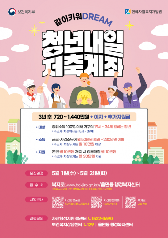 남양주시, 5월 1일부터 ‘청년내일저축계좌’ 가입자 모집