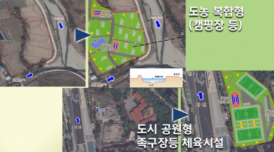 경기도 하천길 주변 폐천부지 활용, 도민체감형 RE100공원 조성