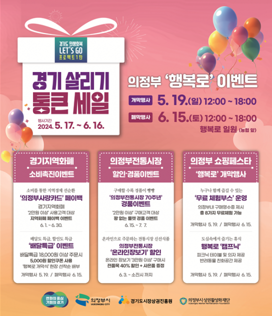 경상원, 『경기 살리기 통큰 세일』 개막식 추진