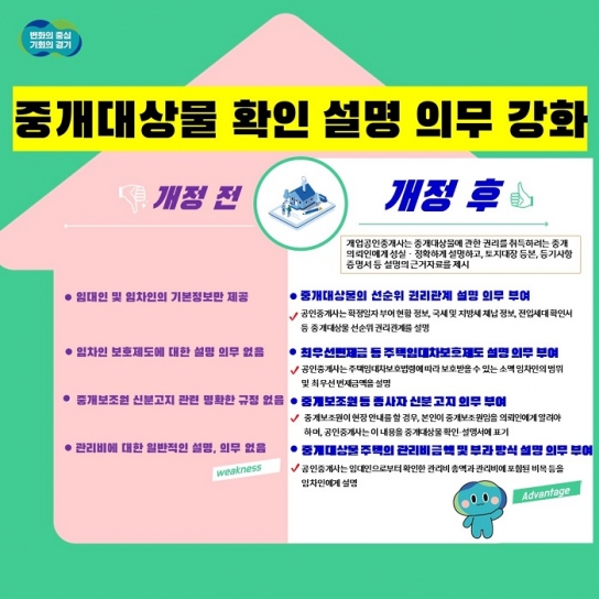 “공인중개사에게 임대인 선순위 권리관계 등 설명 받으세요”