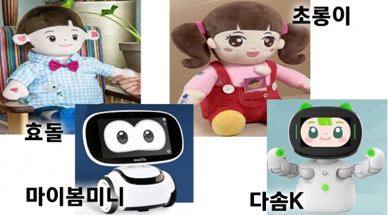 “인공지능 로봇이 24시간 대화도 해주고, 약 먹는 시간도 알려주고” 경기도, 인공지능로봇 활용 어르신 건강관리 사업 시작