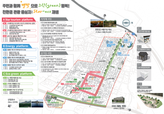 경기도, 포천시 영북면 도시재생활성화계획 변경 승인. 사업 본격화