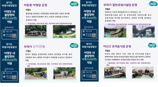 경기도 특사경, 미등록 캠핑장 및 무허가 산지전용 야영장 적발