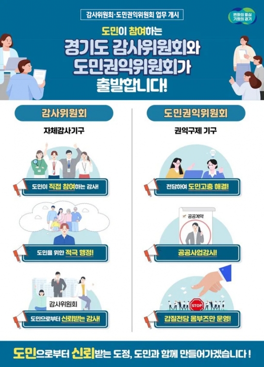 경기도, 2일 감사위원회·도민권익위원회 업무 개시