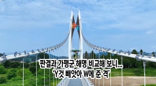 [기자 수첩] 판결과 가평군 해명 비교해 보니...‘Y것 빼앗아 W에 준 격’