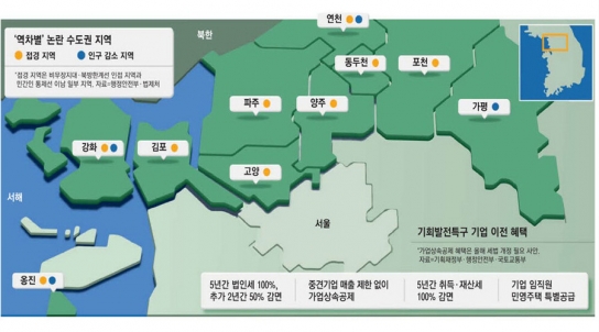 [연속기획 30부] 6부/ 기회발전특구, 수도권 낙후지대 배제의 모순