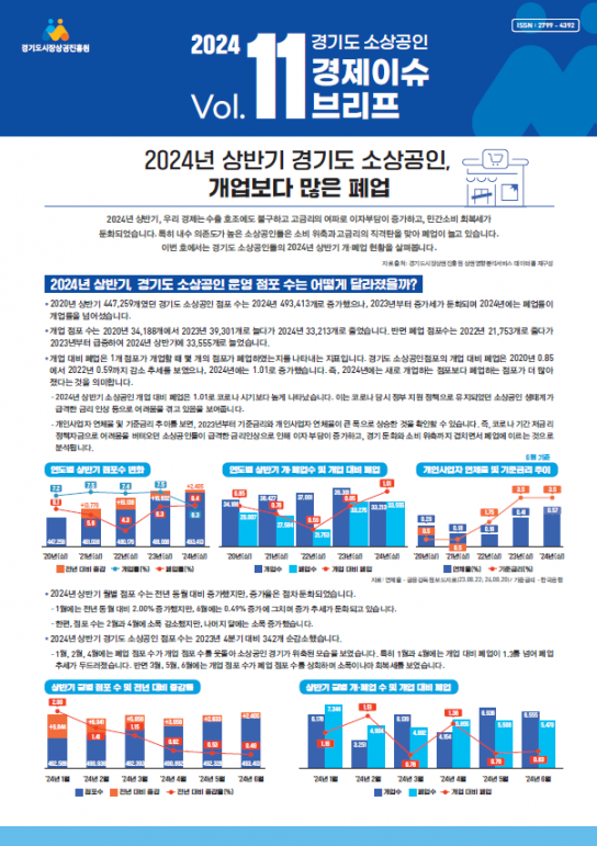 경기도 소상공인, 소비 위축과 고금리 영향으로 폐업이 개업 앞질러