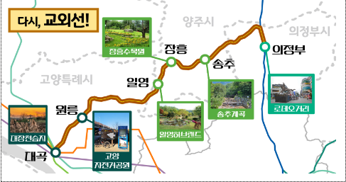 경기북부 동서철도의 재탄생..20여 년 만에 운행 재개 “다시, 교외선”