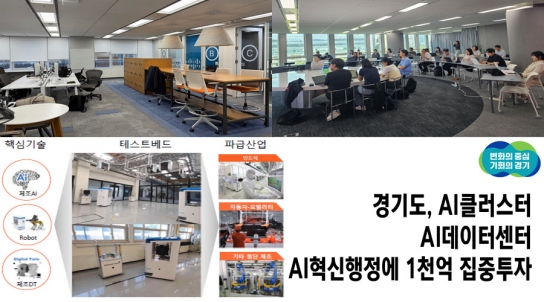 경기도, AI클러스터, AI데이터센터, AI혁신행정에 1천억 집중투자
