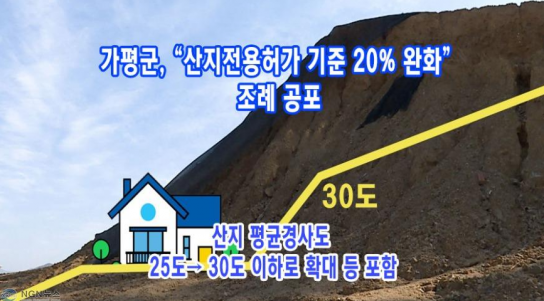 산지관리법 개정 ‘빛 좋은 개살구?!’…경기도 지방산지위가 ‘키맨’