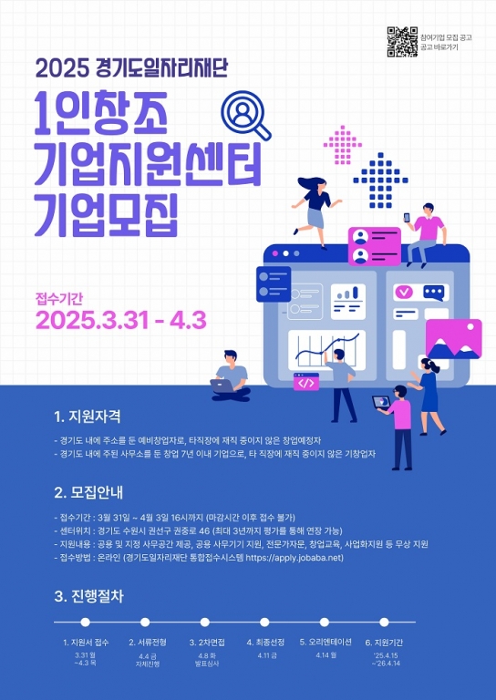 경기도일자리재단, ‘1인 창조기업 지원센터’ 신규 기업 모집