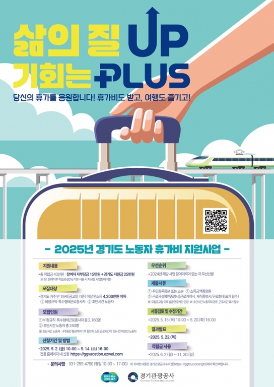 경기도, 취약노동자 휴가비 지원 확대 … 올해 2,400명 혜택