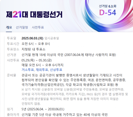 경선 후보별 움직임. 업데이트