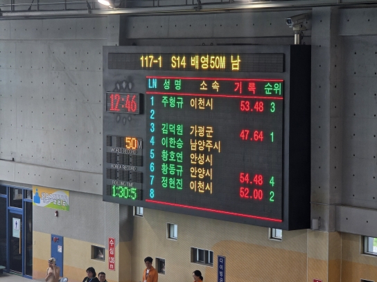 [속보]‘가평군 수영 대표 김덕원 선수 출전’…제15회 경기도 장애인체육대회